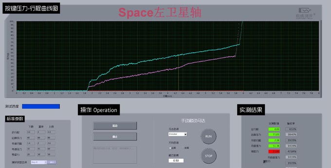 ikbc F108时光机键盘怎么样?ikbc F108时光机键盘详细评测