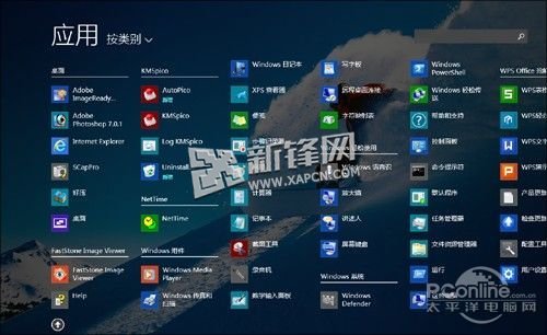 玩转Win8.1开始菜单将那个经典的&ldquo;老菜单&rdquo;恢复回来