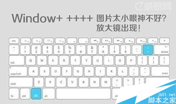 windows常用快捷键有哪些，windows快捷键用法大全