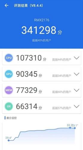 骁龙750G和天玑800U哪个好 骁龙750G和天玑800U参数对比