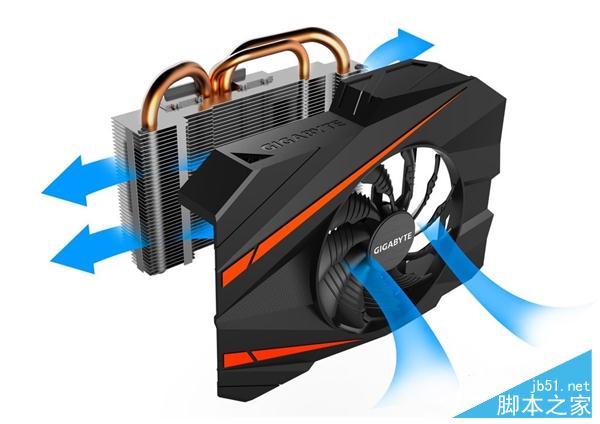 技嘉GTX 1070 Mini版本性能介绍 ITX绝配还超频