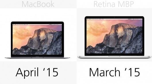 MacBook和13英寸MacBook Pro规格对比分析
