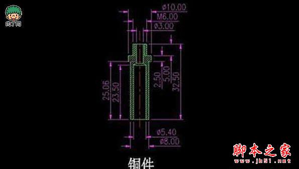 手把手教你DIY无线网卡天线