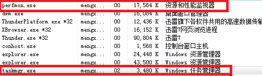 windows7资源监视器在哪及其作用介绍