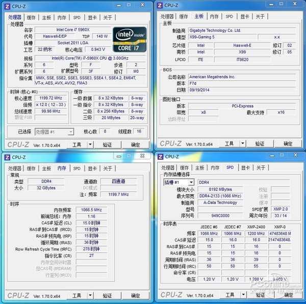 威刚红色威龙DDR4增强版内存表现怎么样?全面评测