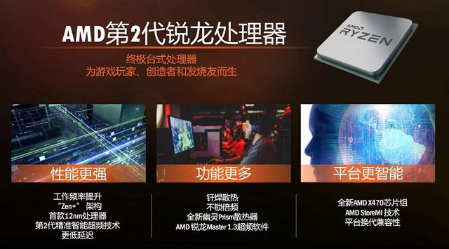 R5 2600X对比1600X的区别有哪些？R5 1600X与2600X区别对比详细评测