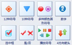 如何创建关系矩阵图?创建关系矩阵图的方法