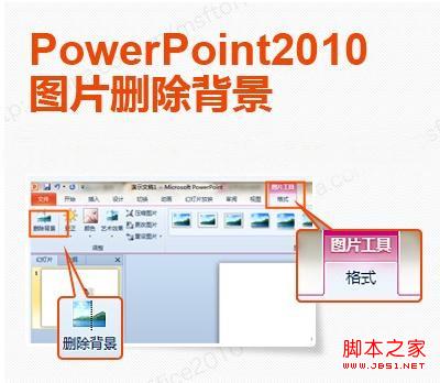 Win7自家OFFICE完美抠图(使用PPT删除图片背景)