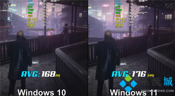 windows11和windows10哪个更流畅？win10&win11性能测试对比