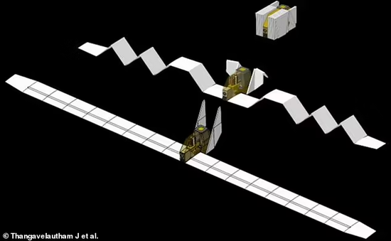 美国宇航局发布火星滑翔机 是首款火星滞空时间最长的飞行器