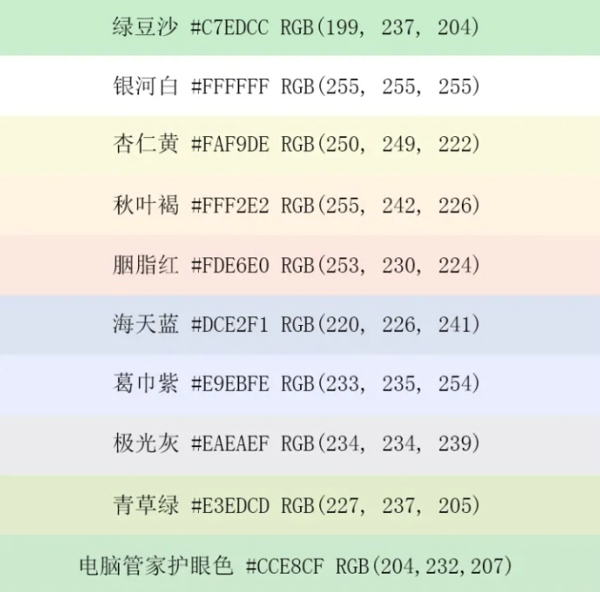 护眼色怎么设置 护眼色设置参数RGB