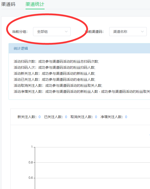 参数二维码怎么弄,微信公众号带参数二维码怎么生成