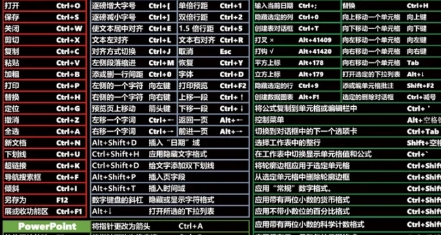 文件搜索快捷键是什么 查找文件的快捷键介绍