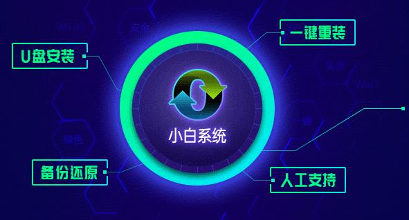 一键安装系统软件哪个好