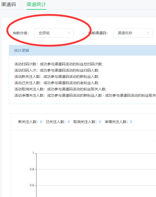 微信公众号统计二维码怎么生成,通过二维码统计粉丝用户关注量