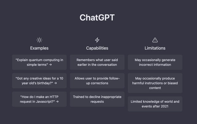 ChatGPT是什么意思 火爆全网的ChatGPT介绍