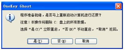 onekey ghost怎么使用 onekey ghost使用教程
