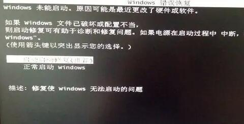 hp电脑重装系统后怎么启动不了 hp电脑重装后启动不了解决方法