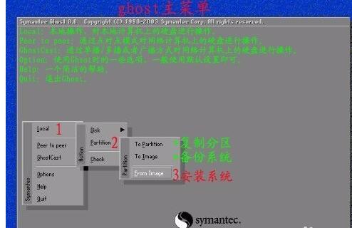 怎样用GHOST32安装系统 ghost32手动安装教程