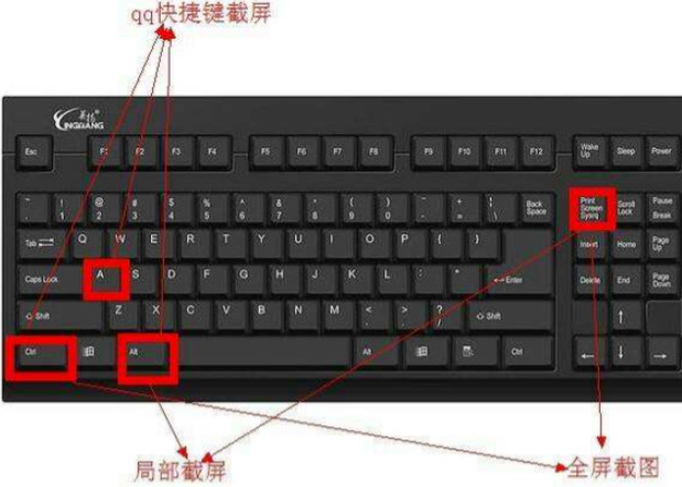 win7截屏按哪三个键 win7截屏快捷键介绍