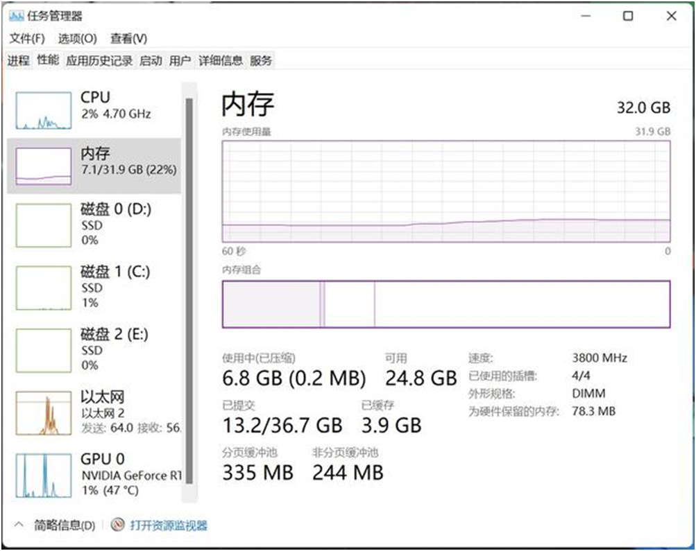 win11系统8g内存够用吗？win11内存8g和16g的区别大吗？