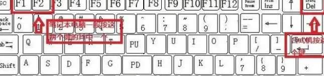win7重装系统教程,win7电脑重装系统怎么操作? win7重装系统教程,win7电脑重装系统怎么操作?