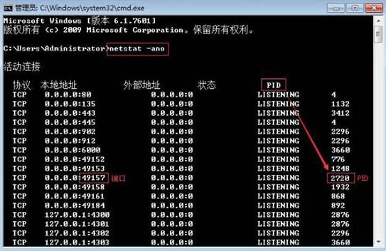电脑端口占用怎么查看? 电脑端口占用怎么查看?windows怎么查看端口是否被占用?
