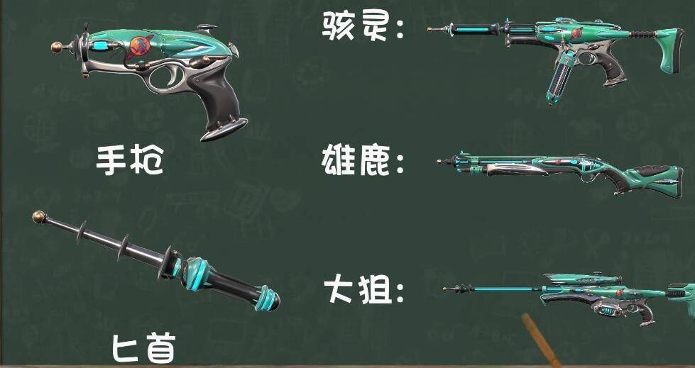 无畏契约皮肤上架顺序时间表，无畏契约皮肤套装上线顺序时间表