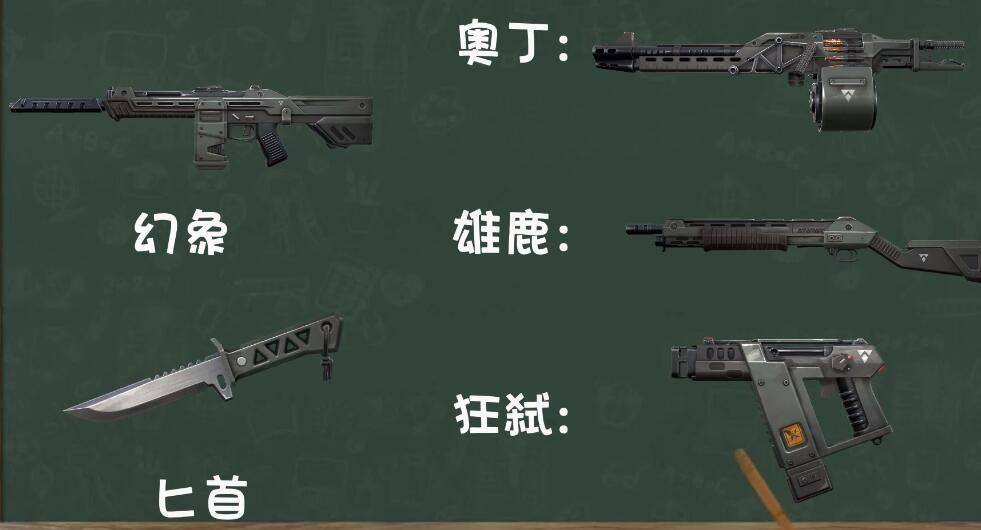 无畏契约皮肤上架顺序时间表，无畏契约皮肤套装上线顺序时间表