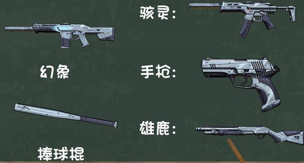 无畏契约皮肤上架顺序时间表，无畏契约皮肤套装上线顺序时间表