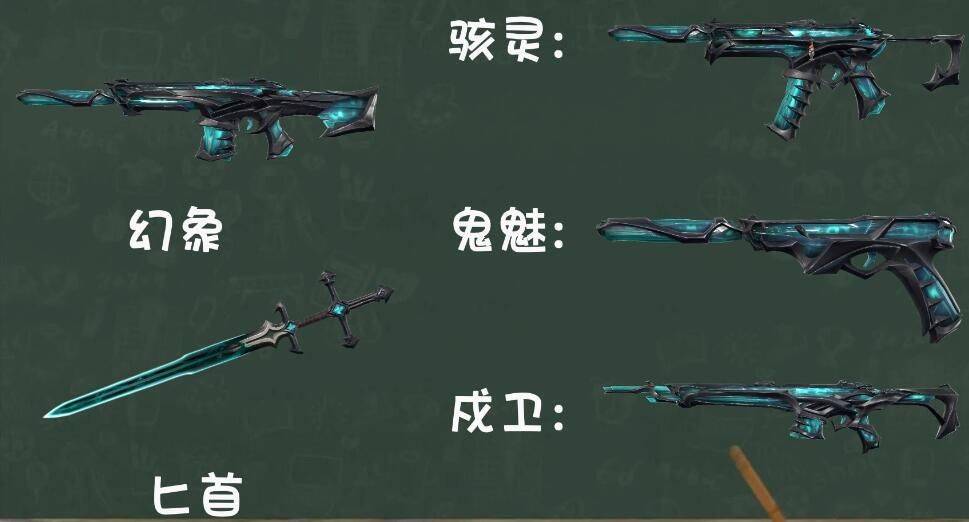 无畏契约皮肤上架顺序时间表，无畏契约皮肤套装上线顺序时间表