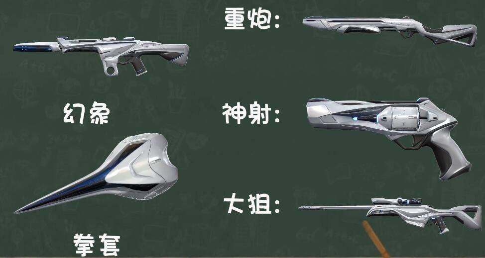 无畏契约皮肤上架顺序时间表，无畏契约皮肤套装上线顺序时间表