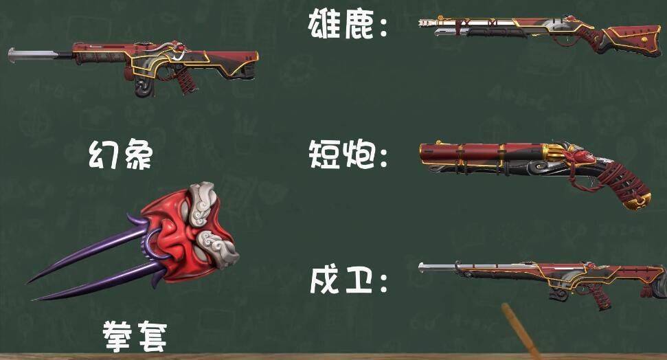 无畏契约皮肤上架顺序时间表，无畏契约皮肤套装上线顺序时间表