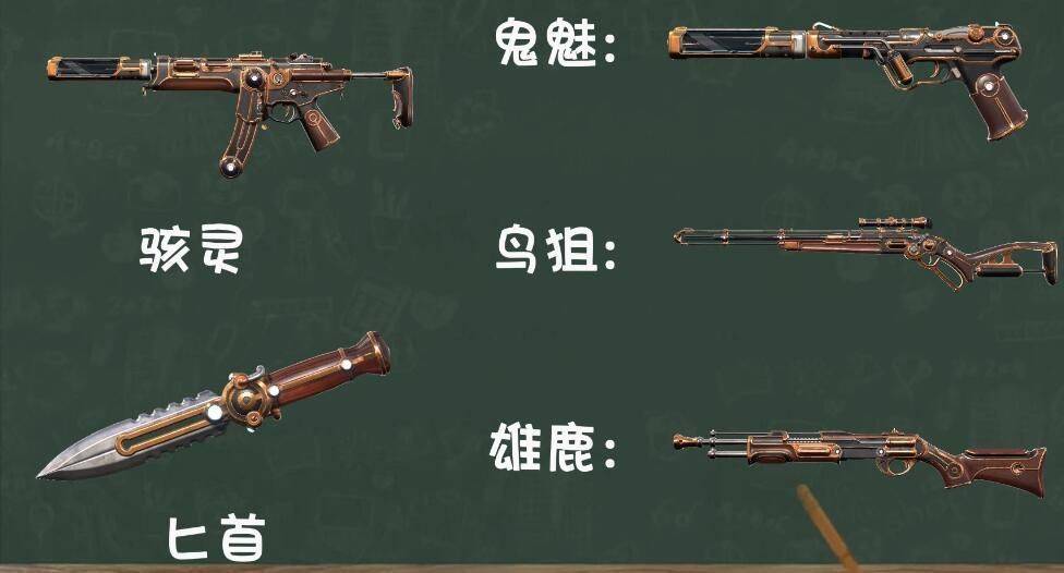 无畏契约皮肤上架顺序时间表，无畏契约皮肤套装上线顺序时间表