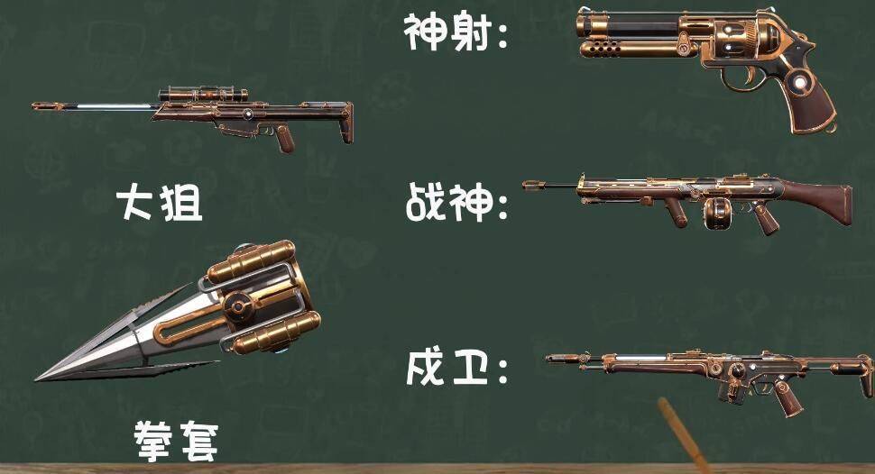 无畏契约皮肤上架顺序时间表，无畏契约皮肤套装上线顺序时间表