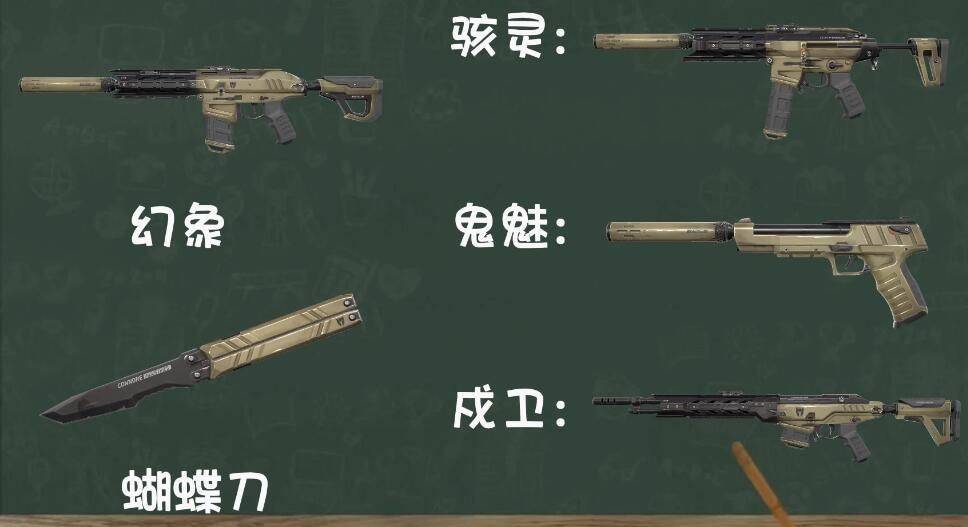 无畏契约皮肤上架顺序时间表，无畏契约皮肤套装上线顺序时间表