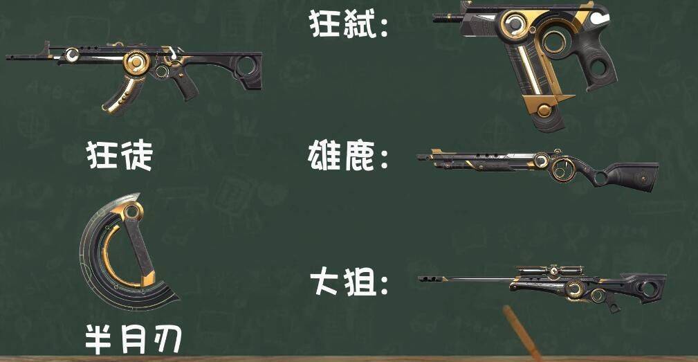 无畏契约皮肤上架顺序时间表，无畏契约皮肤套装上线顺序时间表