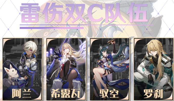 崩坏星穹铁道罗刹配队攻略,崩坏星穹铁道罗刹主C阵容搭配推荐 崩坏星穹铁道罗刹配队攻略,崩坏星穹铁道罗刹主C阵容搭配推荐