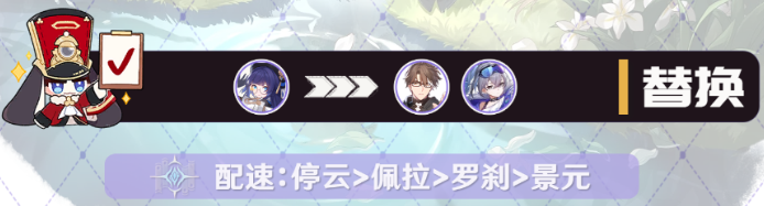 崩坏星穹铁道罗刹配队攻略,崩坏星穹铁道罗刹主C阵容搭配推荐 崩坏星穹铁道罗刹配队攻略,崩坏星穹铁道罗刹主C阵容搭配推荐