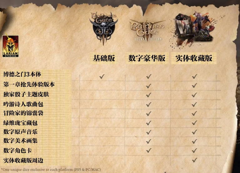 博德之门3豪华版和正版区别是什么？博德之门3数字豪华版内容区别一览