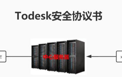 todesk远程软件安全吗 todesk远程软件是否安全详细介绍