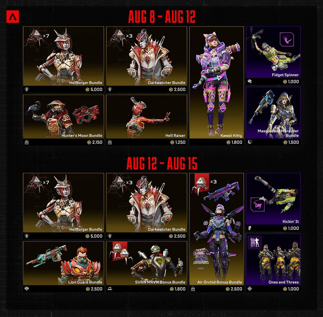 Apex英雄18赛季更新内容一览，apex第18赛季复活新活动皮肤有哪些？