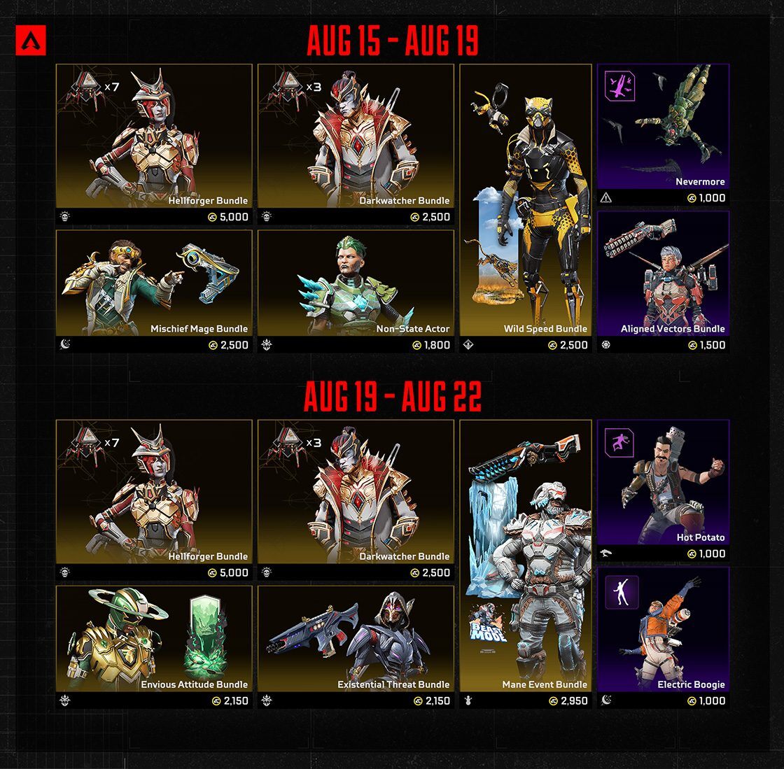 Apex英雄18赛季更新内容一览，apex第18赛季复活新活动皮肤有哪些？