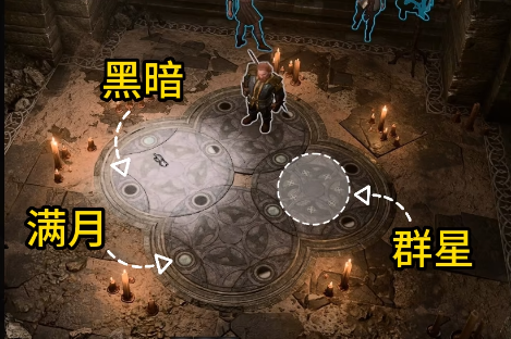 博德之门3被亵渎的神殿石盘解密攻略，被亵渎的神殿石盘转动顺序