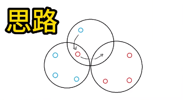 博德之门3被亵渎的神殿石盘解密攻略，被亵渎的神殿石盘转动顺序