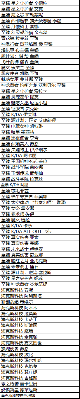 英雄联盟玉剑仙宫宝典奖励大全，LOL玉剑仙宫宝典盲盒皮肤奖励有哪些？