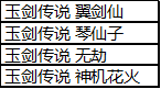 英雄联盟玉剑仙宫宝典奖励大全，LOL玉剑仙宫宝典盲盒皮肤奖励有哪些？