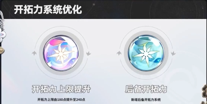 崩坏星穹铁道1.3更新内容一览，崩铁1.3版本天镜映劫尘新活动有哪些？