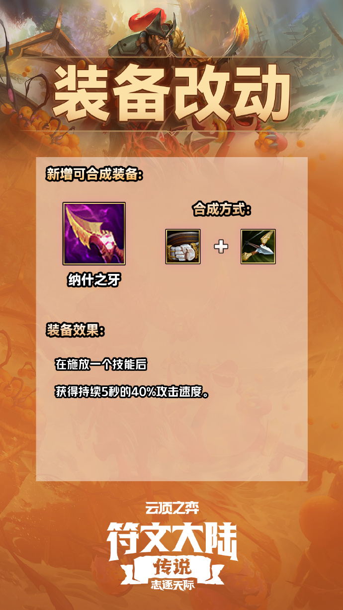 云顶之弈S9.5装备合成图，云顶之弈S9.5装备合成表最新