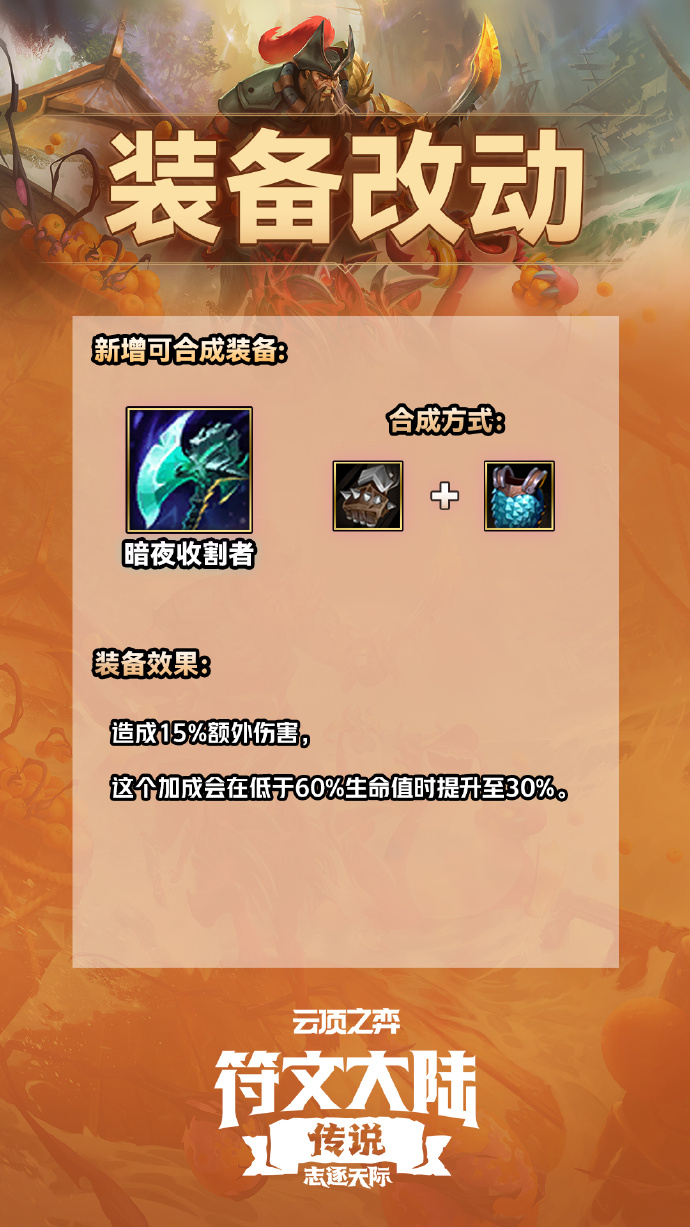 云顶之弈S9.5装备合成图，云顶之弈S9.5装备合成表最新